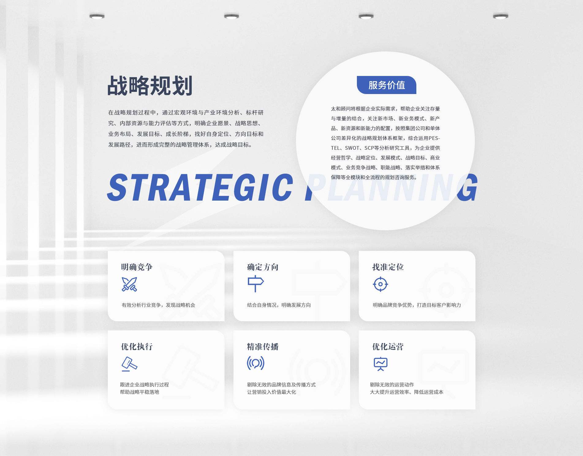 太和顾问—战略规划