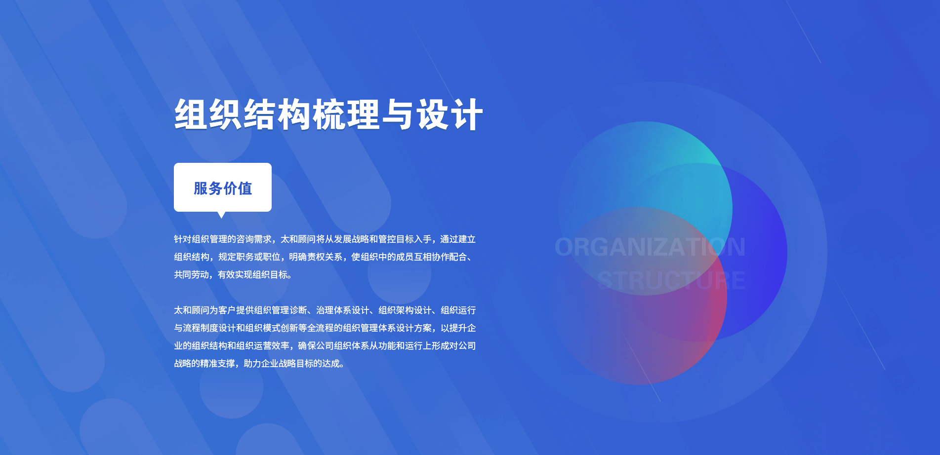 太和顾问—组织结构梳理与设计